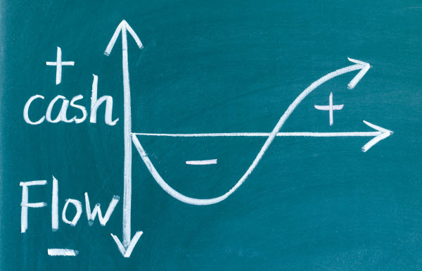 Cash flow graph written on blackboard